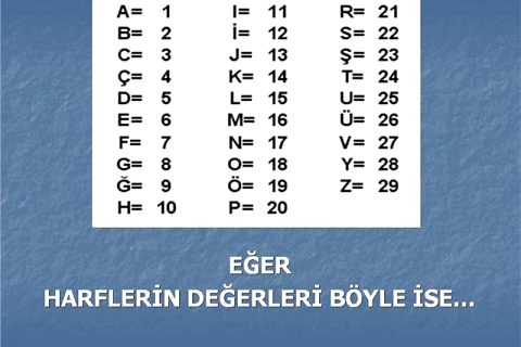 BAŞARININ SIRRI(Acaba Ne Kadar Doğru)