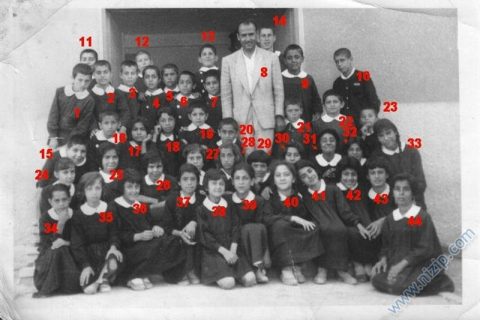 Kim Bunlar?/Cumhuriyet Ilkokulu 1964