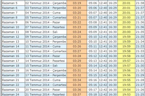 Nizip Ramazan İmsakiyesi 2014 İftar Saatleri
