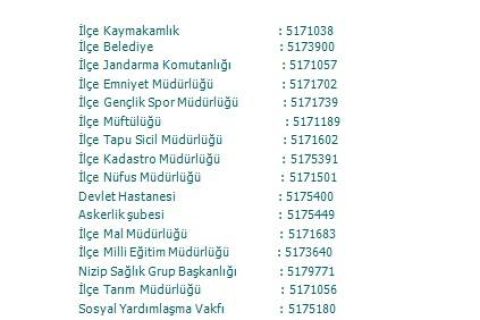 Nizip resmi kurum telefonları :