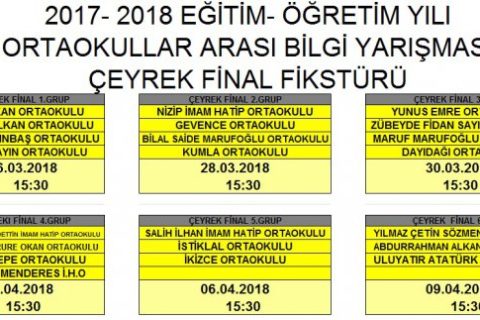 Ortaokullar arasi bilgi yarişmasi çeyrek final fikstürü