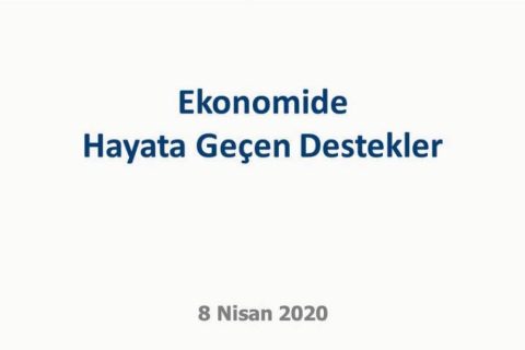 Ekonomide Hayata Geçen Destekler