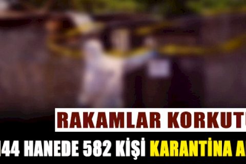 Rakamlar Korkunç! 144 Hanede 582 Kişi