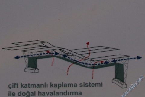 Zeugmaya Çatı 