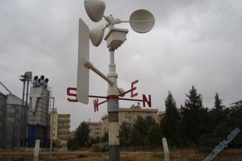 Nizip meteroloji 