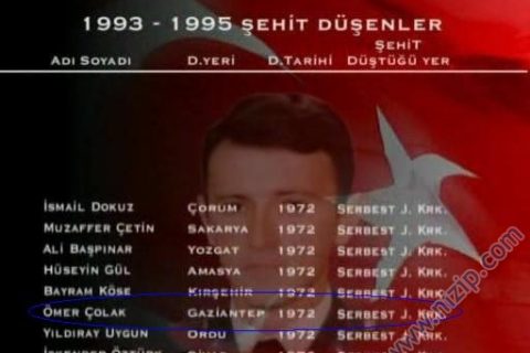 Ömer Çolak 