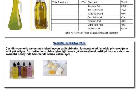 pirina yağ 