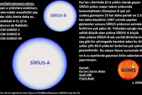 Şir'ra Yıldızının sırrı ve Necm suresi 