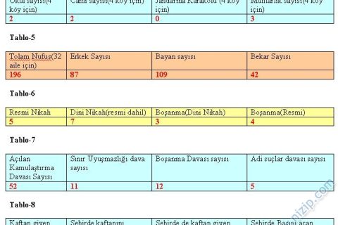 TABLO02 