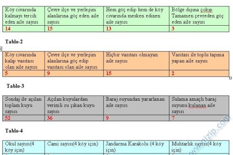 TABLO01 