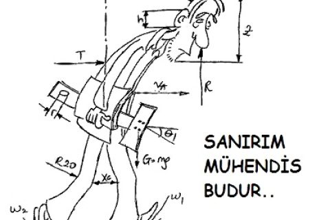 Nohut Dürümü Kebap ve Lahmacunun Tahtini Salliyor.