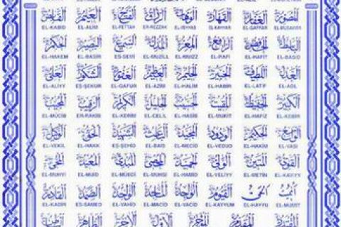 Esma-ül Hüsna ( Allah'in 99 Ismi) Ve Türkçe Karşiliği
