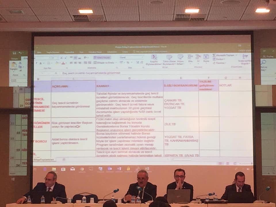 TIBOS EGITIM TOPLANTISI ANKARA'DA GERÇEKLESTI