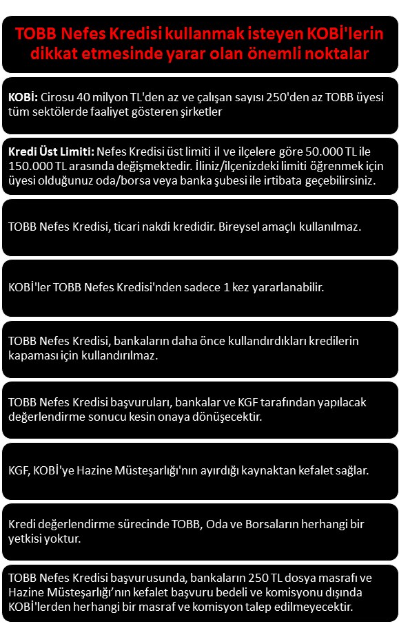 ÜYELERIMIZIN FINANSMANA ERISIMINDEKI SIKINTILAR NEFES KREDISI ILE SON BULUYOR