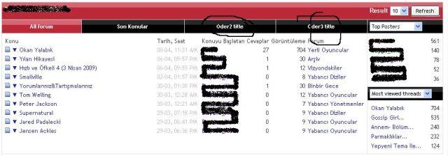 Forum içerliginden Forum içerliginden